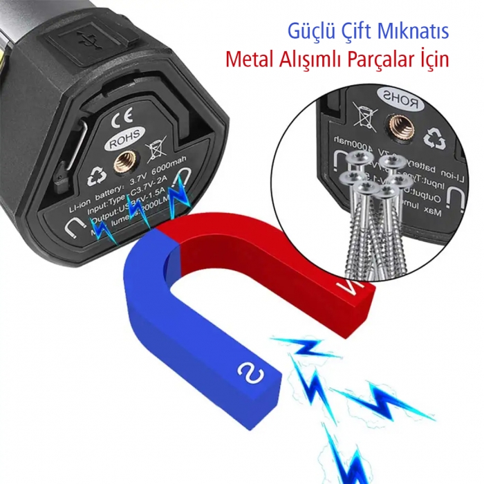 POWERMASTER PM-24565 25 WATT USB - TYPE-C GİRİŞLİ P50 VE COB LEDLİ 2 KANATLI KOLLU ÇALIŞMA LAMBASI