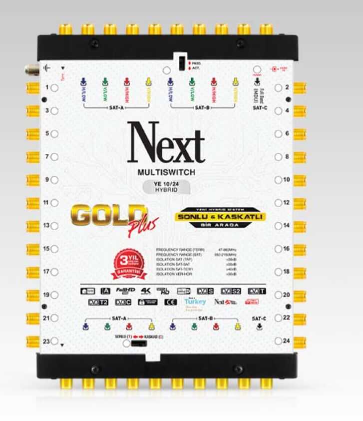 Next 10 Giriş 24 Çıkış Hybrid Multiswitch