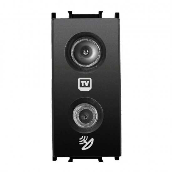 Viko Panasonic Thea Modüler Siyah 1M Uydu Prizi SAT-TV Sonlu Mekanizma + Düğme/Kapak