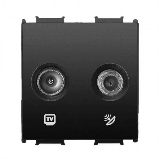 Viko Panasonic Thea Modüler Siyah 2M Uydu Prizi SAT-TV Sonlu Mekanizma + Düğme/Kapak