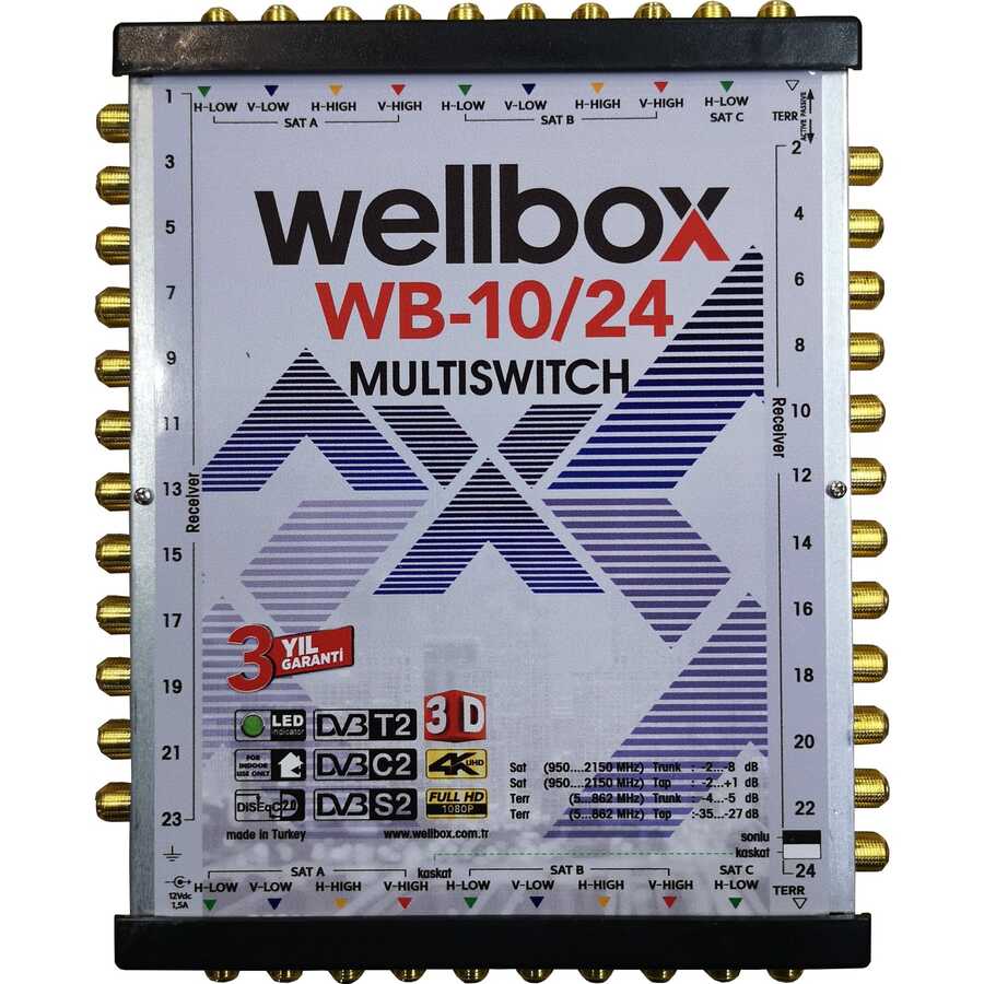 Wellbox 10/24 Uydu Santrali Sonlu