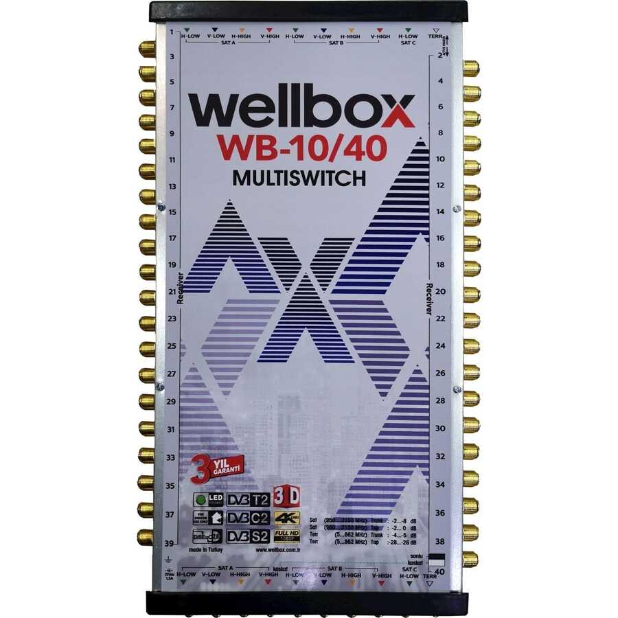Wellbox Multiswıtch 10/40 Uydu Santrali